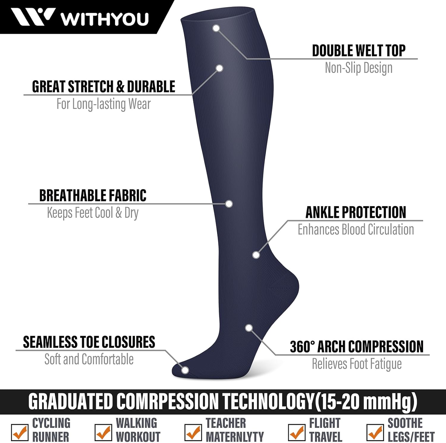 WITHYOU 3 Pairs Compression Socks for Women & Men 15-20 mmHg,Best Support for Nurses Running Hiking - Image 3